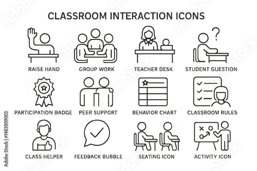 Classroom interaction icons illustrating group work, teacher desk, activity, and participation elements