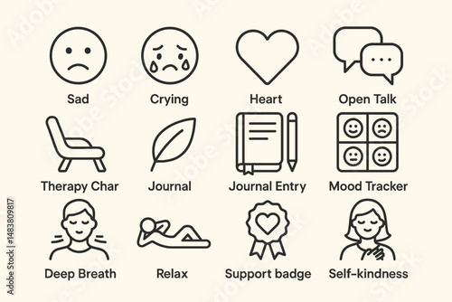 Emotional wellbeing icons: sad, crying, heart, open talk, self-kindness