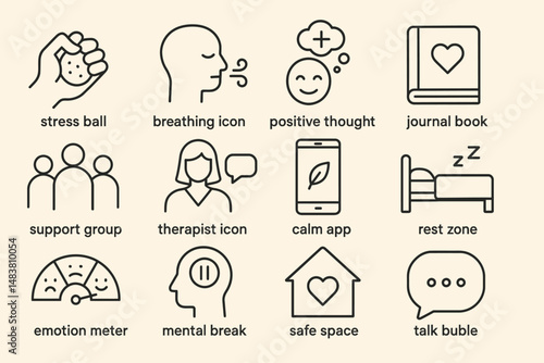 Wellness and mental health icons including stress ball, breathing, positive thinking, support group, and more