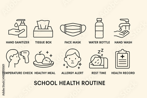 Health routine essentials for schools: safety measures and hygiene practices