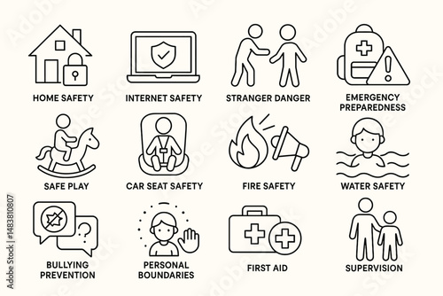 Child safety icons: home, internet, stranger danger, emergency, fire, water, and more