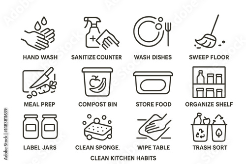 Essential kitchen hygiene: cleaning tasks and organization icons