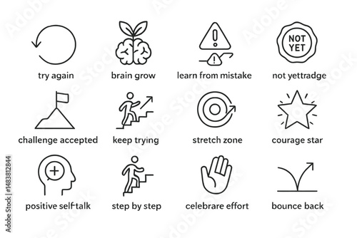 Growth mindset icons illustrating motivation and resilience concepts