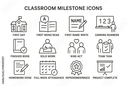 Classroom milestone icons for educational achievements and progress tracking