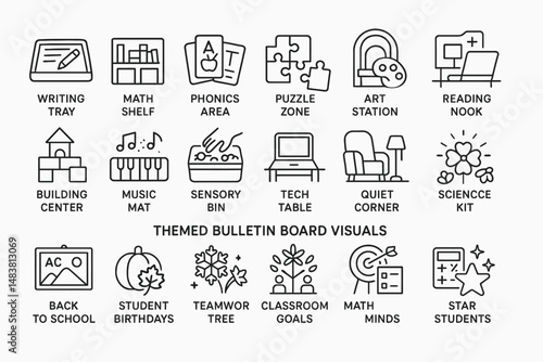 Classroom learning activities and themed bulletin board visuals