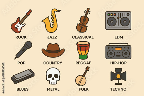 Musical genres illustrated with instruments: rock, jazz, classical, edm, pop, country, reggae, hip-hop, blues, metal, folk, techno