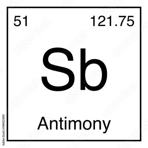 Antimony Sb Chemical Symbol Periodic Table