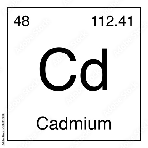 Cadmium Cd Chemical Symbol Periodic Table