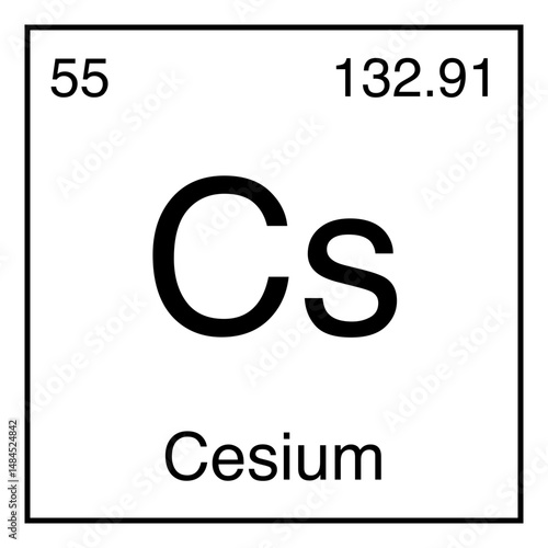 Cesium Cs Chemical Symbol Periodic Table