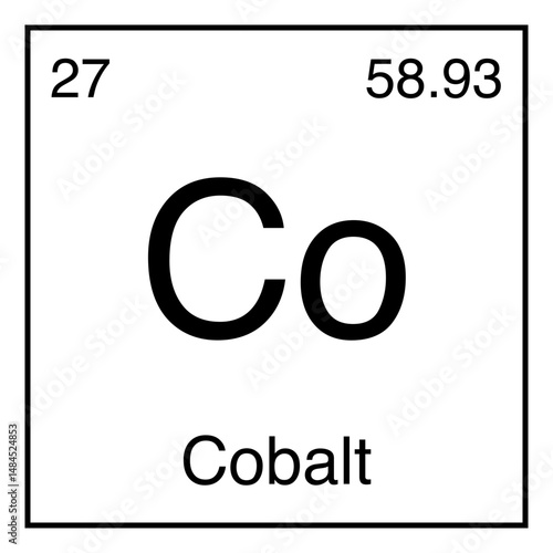 Cobalt Co Chemical Symbol Periodic Table