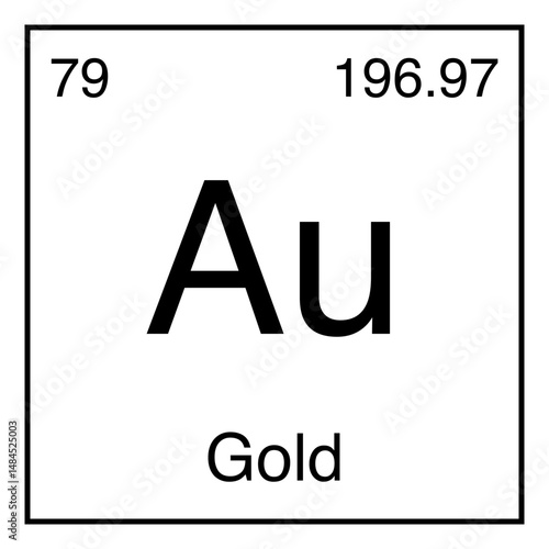 Gold Au Chemical Symbol Periodic Table
