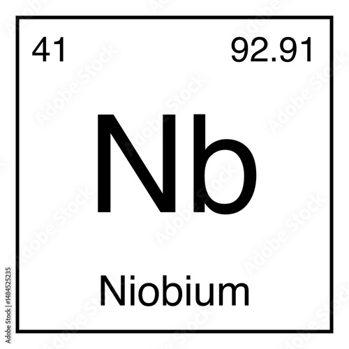 Niobium Nb Chemical Symbol Periodic Table
