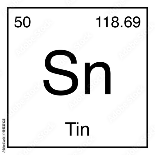 Tin Sn Chemical Symbol Periodic Table