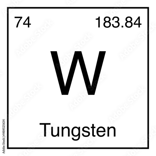 Tungsten W Chemical Symbol Periodic Table