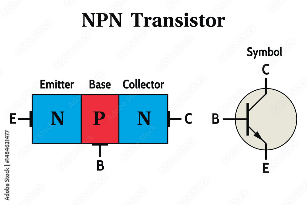 Fotografia NPN Transistor on the white background