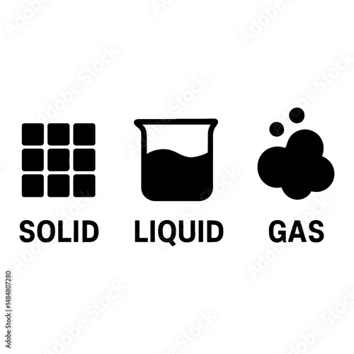 Understanding the states of matter solid liquid gas science education diagram for students and teachers