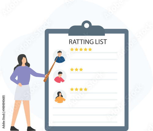 Performance evaluation or appraisal process, rating scale or scoring system, key performance indicators (KPIs) or goal achievement, competency assessment or skill measurement, peer review 