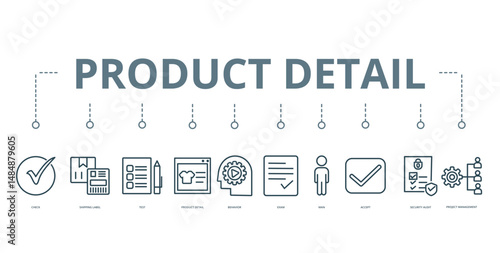 Product Detail concept banner with icon of check, shipping label, test, product detail, behavior, exam, man, accept, security audit, and project management









