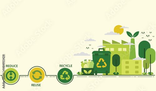 The Concept of Reduce, Reuse, Recycle in zero waste with Icons for sustainable environment management web banner. Garbage recycling to eco friendly. Green template Infographic flate vector design.