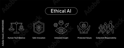 Ethical AI Principles Icon Set. Human-Tech Balance, Safe Innovation, Unbiased Insight, Protected Values, Collective Responsibility.  Dark background. Editable Stroke Icons.