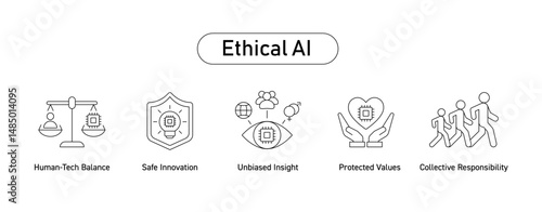 Ethical AI Principles Icon Set. Human-Tech Balance, Safe Innovation, Unbiased Insight, Protected Values, Collective Responsibility. Editable Stroke Icons.