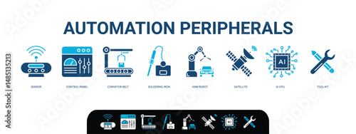 Automation peripherals banner web icons vector illustration concept for industrial automation manufacturing with an icon of sensor, control panel, conveyor , soldering, arm robot, satellite, and tools