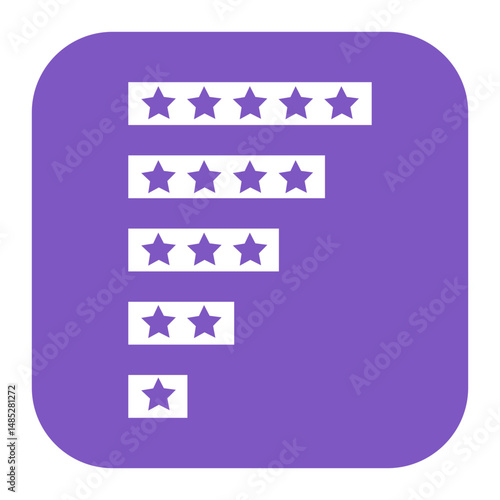 Ratings