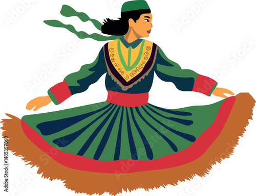 Peru folk dancer