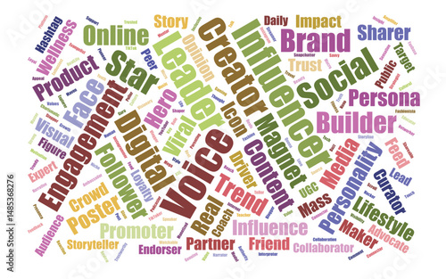 Editable Influencers Word Cloud Layout – Social Media Typography Art with Branding, Marketing & Content Creation Terms in Editable Vector Format