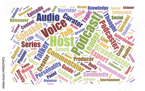 Editable Podcasters Word Cloud Layout – Audio & Media Typography Art with Podcasting Terms in Editable Vector Format