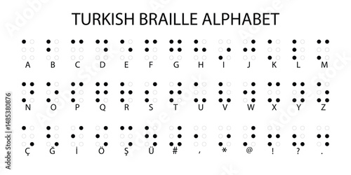 Turkish Braille Alphabet Chart with Letters and Symbols on White Background