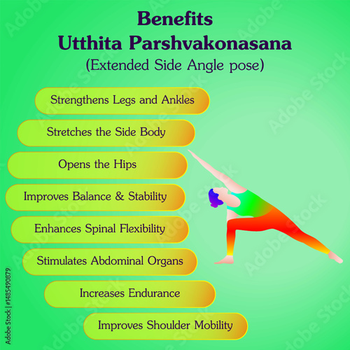 Benefits of practicing Utthita Parshvakonasana yoga pose. Extended Side Angle yoga pose. Intermediate Difficulty. Isolated vector illustration.