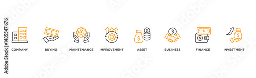 Capital expenditure banner web icon illustration concept with icon of company, buying, maintenance, improvement, asset, business, finance, investment