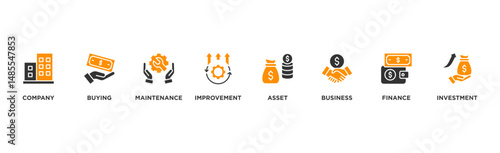 Capital expenditure banner web icon illustration concept with icon of company, buying, maintenance, improvement, asset, business, finance, investment