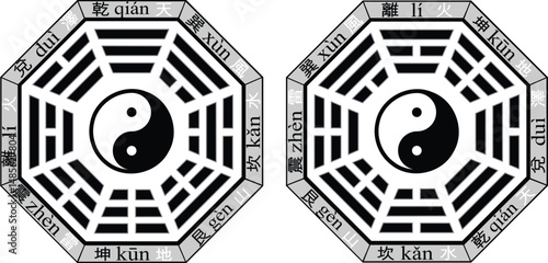 Traditional Chinese Bagua Trigrams with Yin Yang Symbol. Ancient Wisdom, Fuxi, King Wen, Pakua and Feng Shui Concept.