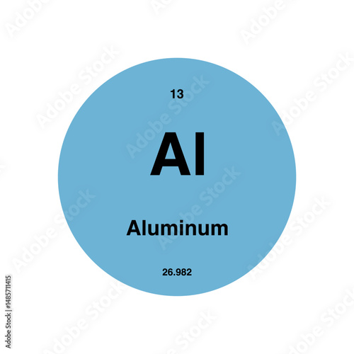 aluminum periodic vector isolated on transparent background