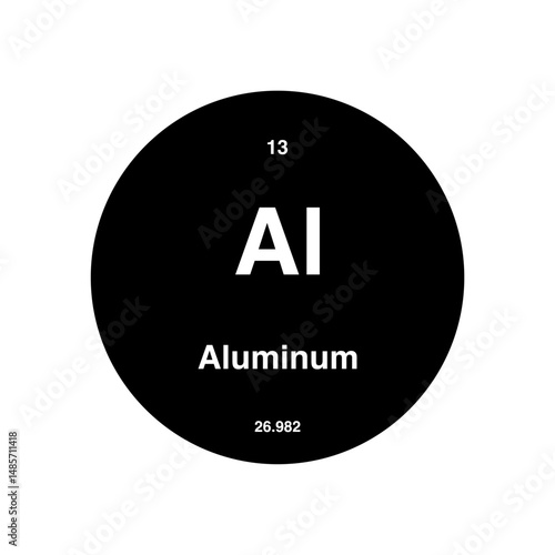 aluminum periodic vector isolated on transparent background