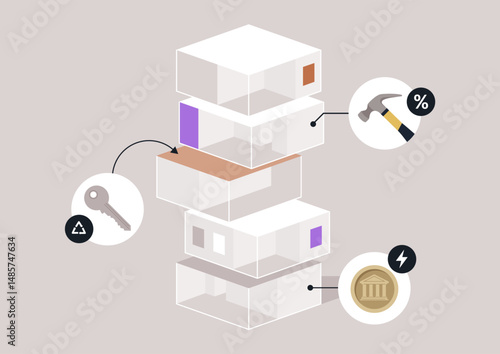 The graphic illustrates distinct real estate investment models, each represented by layered designs highlighting key features like financing, renovations, and risk management