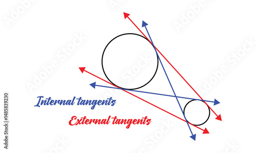 Externally and Internally tangent circles  . Vector Illustration .EPS 10 .