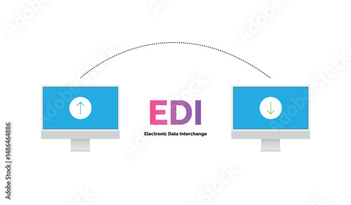 Electronic data interchange (EDI)