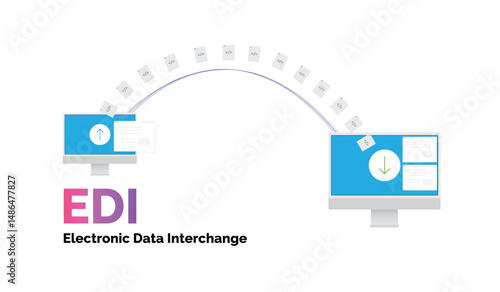 EDI (Electronic Data Interchange)