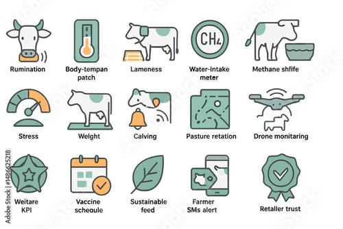 Cattle health management tools for effective farming in sustainable agricultural practices