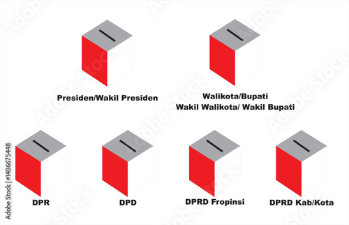 Examples of presidential and regional head election boxes in Indonesia