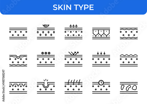Skin Type and Skincare Line Editable Icons set. Vector illustration in modern thin line style of dermatology and beauty related icons: skin layers, hydration, pores, wrinkles, acne, hair follicle