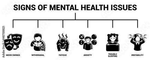 Signs of Mental Health Issues