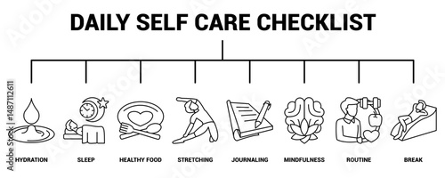 Daily Self Care Checklist