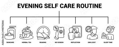 Evening Self Care Routine