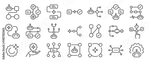 AI automation workflow icon set. It includes chart, flow, funnel, process, smart, and more icons. Editable Vector Stroke.