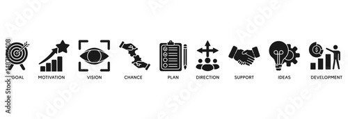 Shape the future icon set vector illustration concept relate to business planning with an icon of the goal, motivation, vision, chance, plan, direction, support, ideas, and development