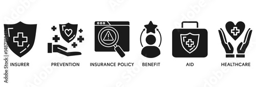 Health insurance icon set vector illustration concept relate to insurer, prevention, insurance policy, benefit, aid, and healthcare